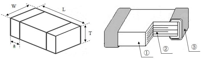 壓敏QV0805H-3.jpg