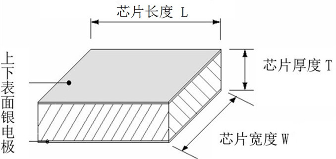 熱敏芯片_副本.jpg